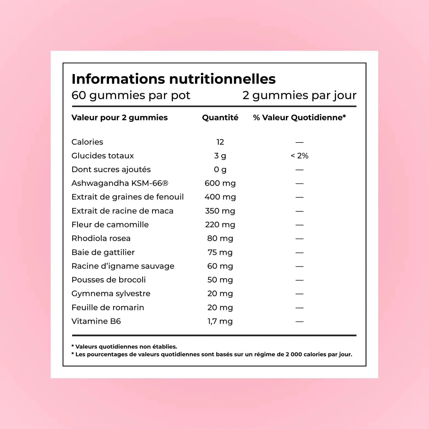 Gummies - Équilibre Hormonal