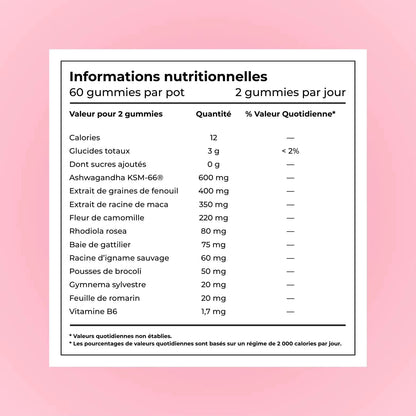 Gummies - Équilibre Hormonal