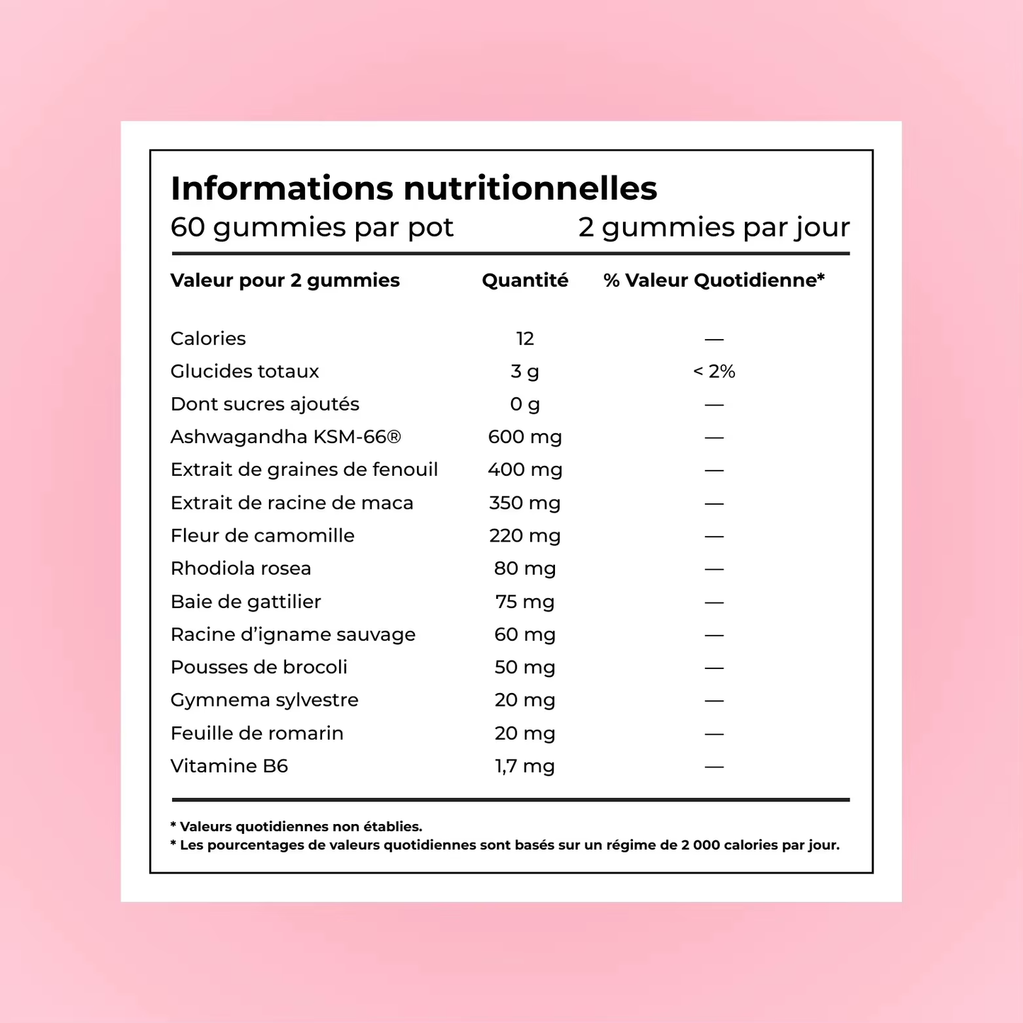 Gummies - Équilibre Hormonal