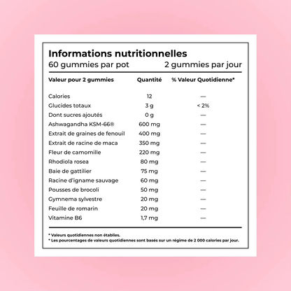 Gummies - Équilibre Hormonal