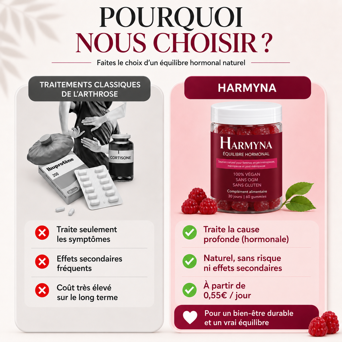 GUMMIES - ÉQUILIBRE HORMONAL