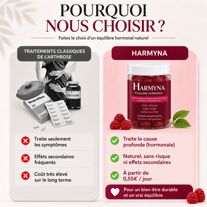 GUMMIES - ÉQUILIBRE HORMONAL
