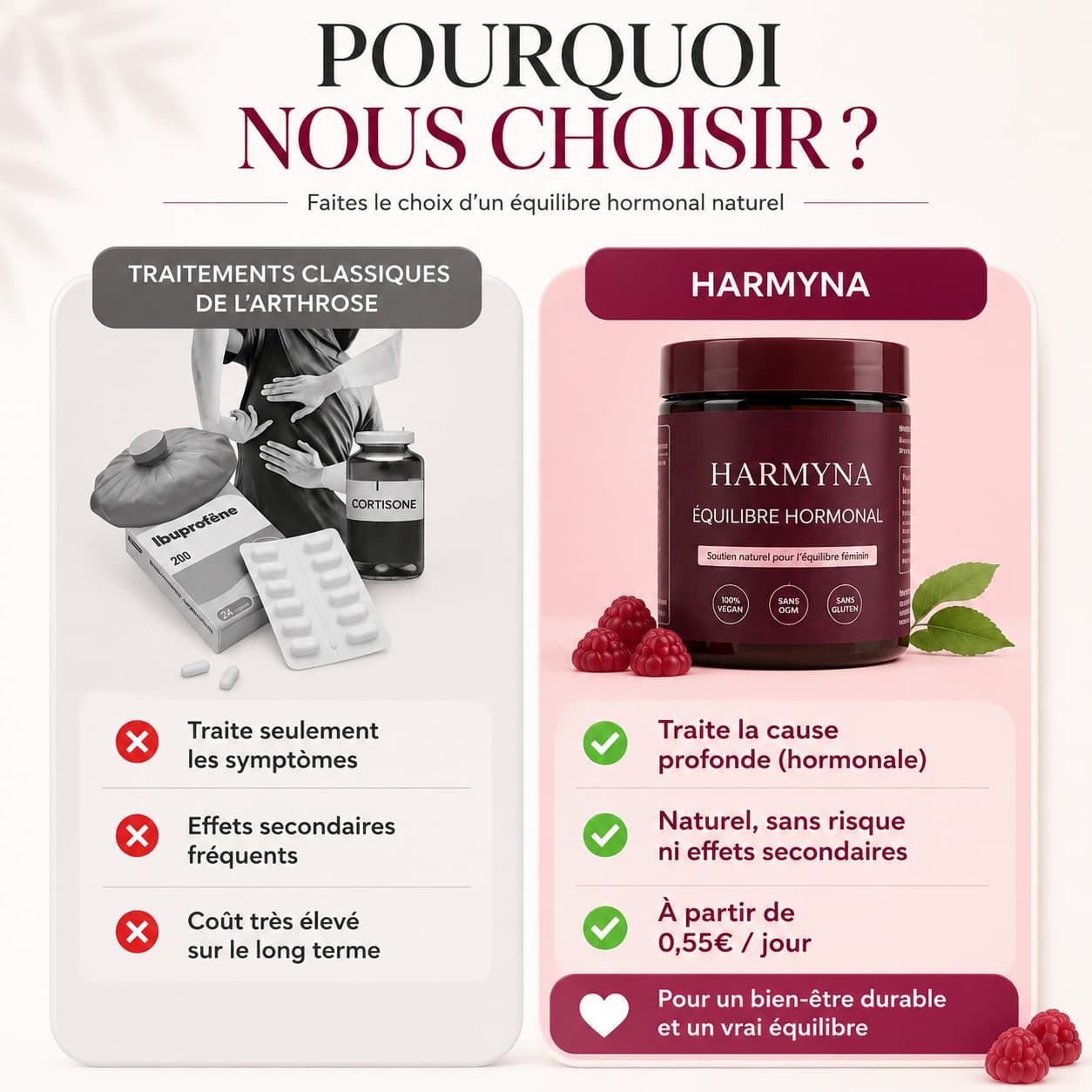 Gummies - Équilibre Hormonal